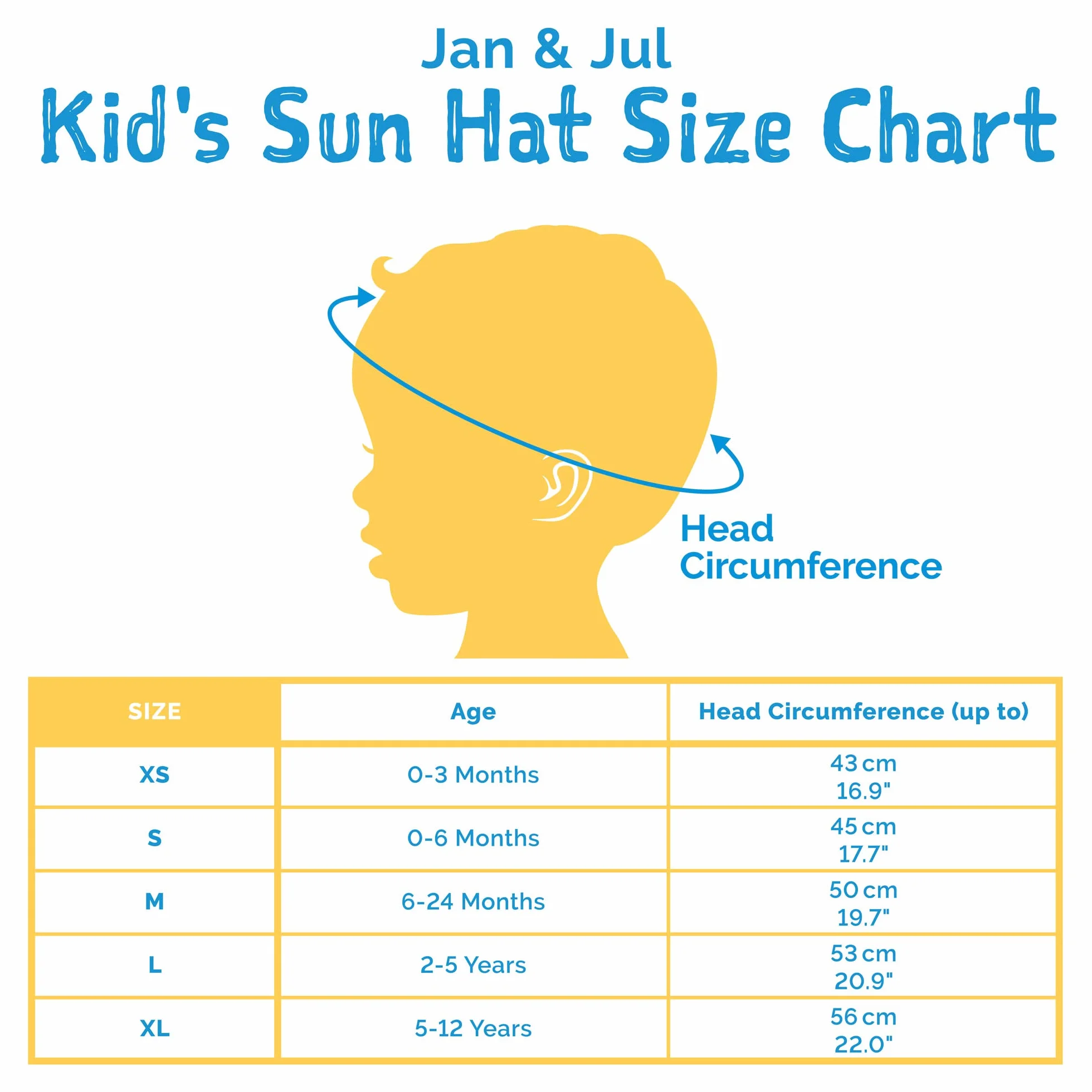 Jan & Jul Sombrero de Sol UV con Solapa en el Cuello niños