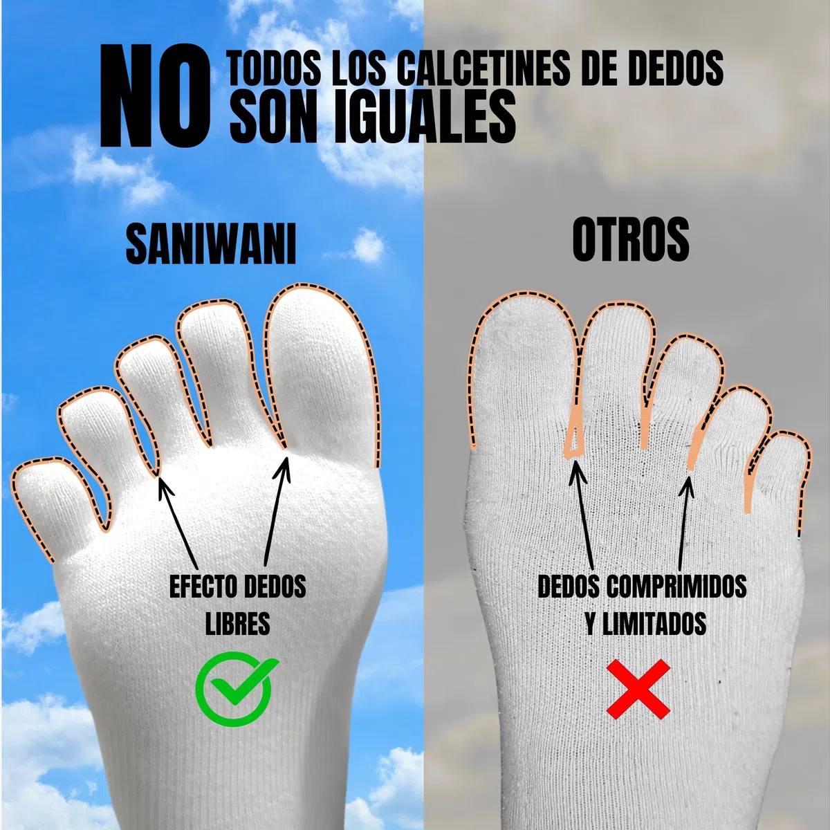 Calcetines de Dedos Barefoot, Tecnología Coolmax, Unisex Adulto, Estilo Minimalista,para Running, Deporte y casual