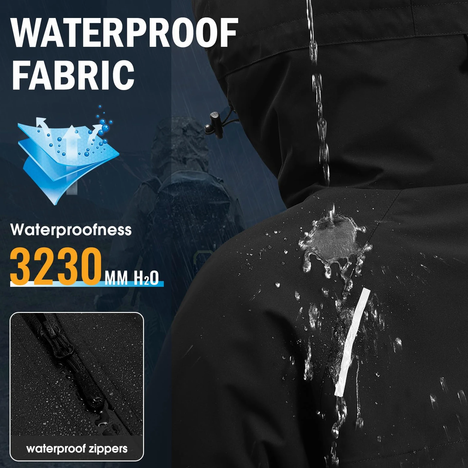 Chubasquero Chaqueta Hombre Poncho Impermeable Ligera Running Softshell Verano Senderismo
