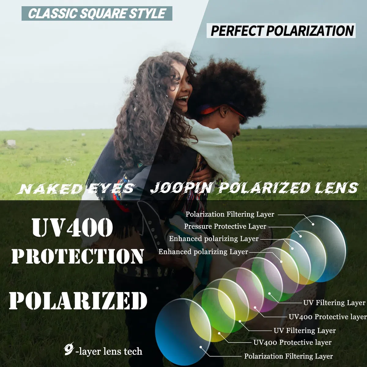 Joopin 2PCS Gafas de Sol Mujer y Hombre Polarizadas Protección UV400 Cuadradas Clásicas para Conducir Playa Viajes