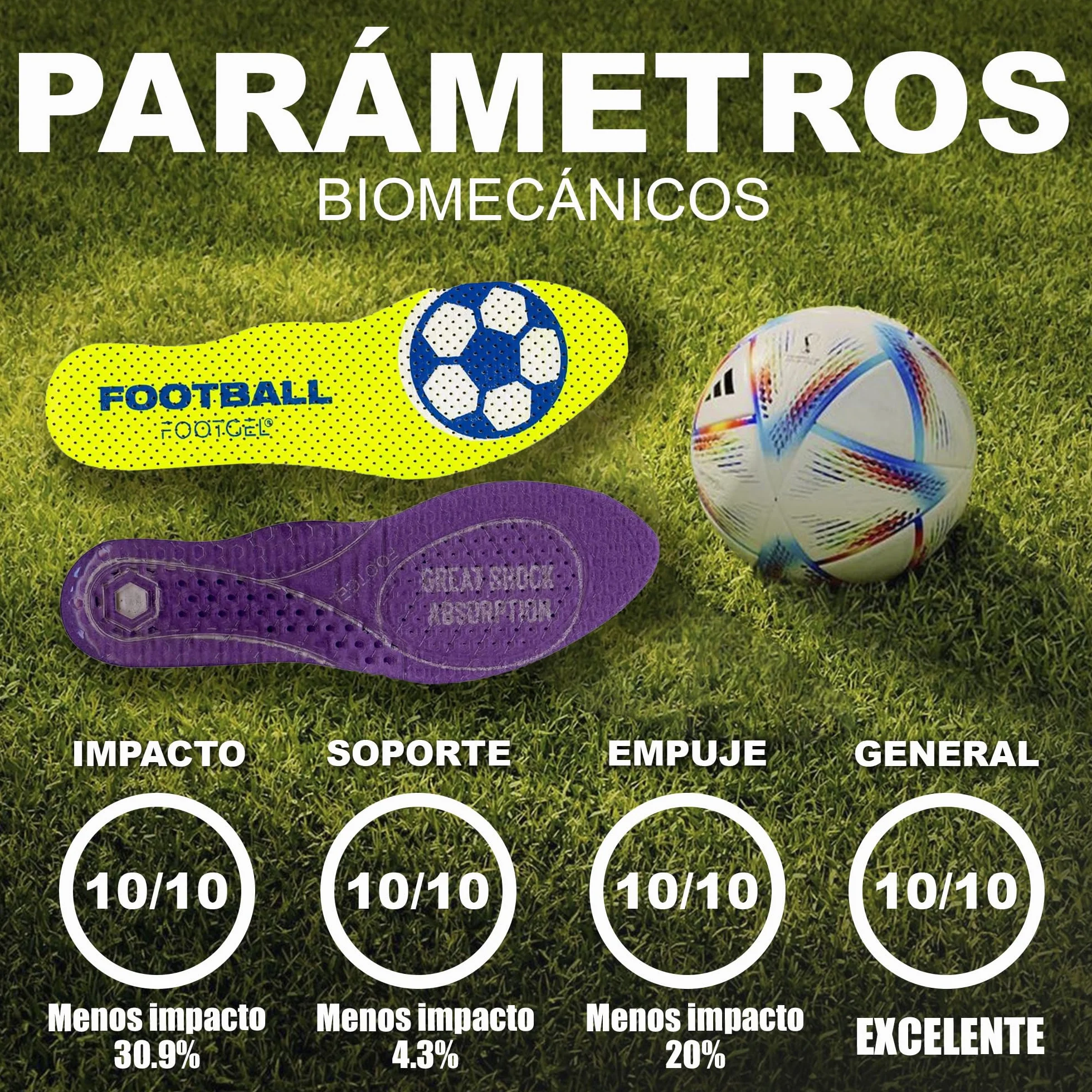 Plantillas Botas de Futbol | Plantillas Gel Deportivas Hombre/Mujer Transpirables, Cómodas | Estabilizadoras, Previenen Lesiones, Dolores en Pies, Rodillas y Lumbares | Tallas 43 a 47