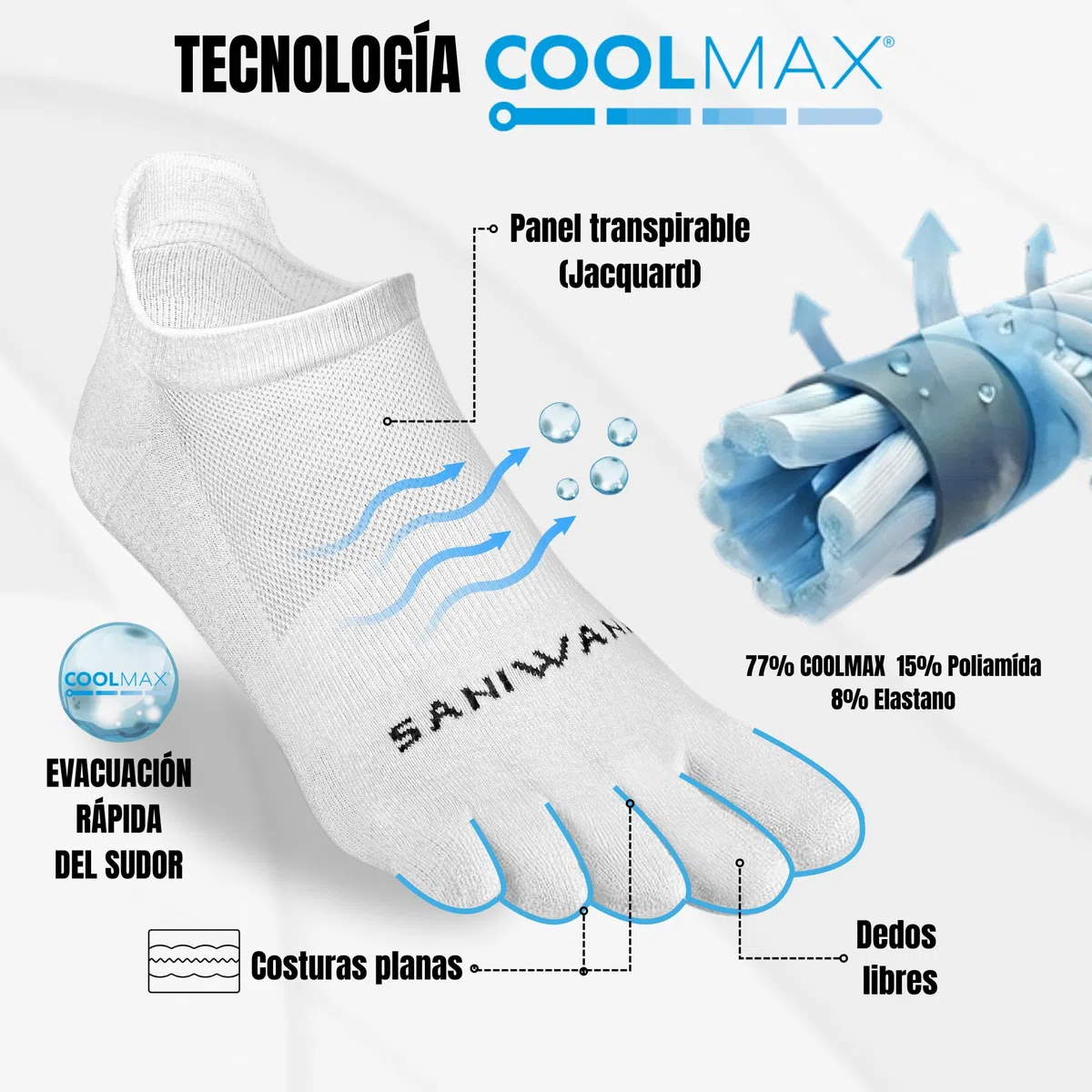 Calcetines de Dedos Barefoot, Tecnología Coolmax, Unisex Adulto, Estilo Minimalista,para Running, Deporte y casual
