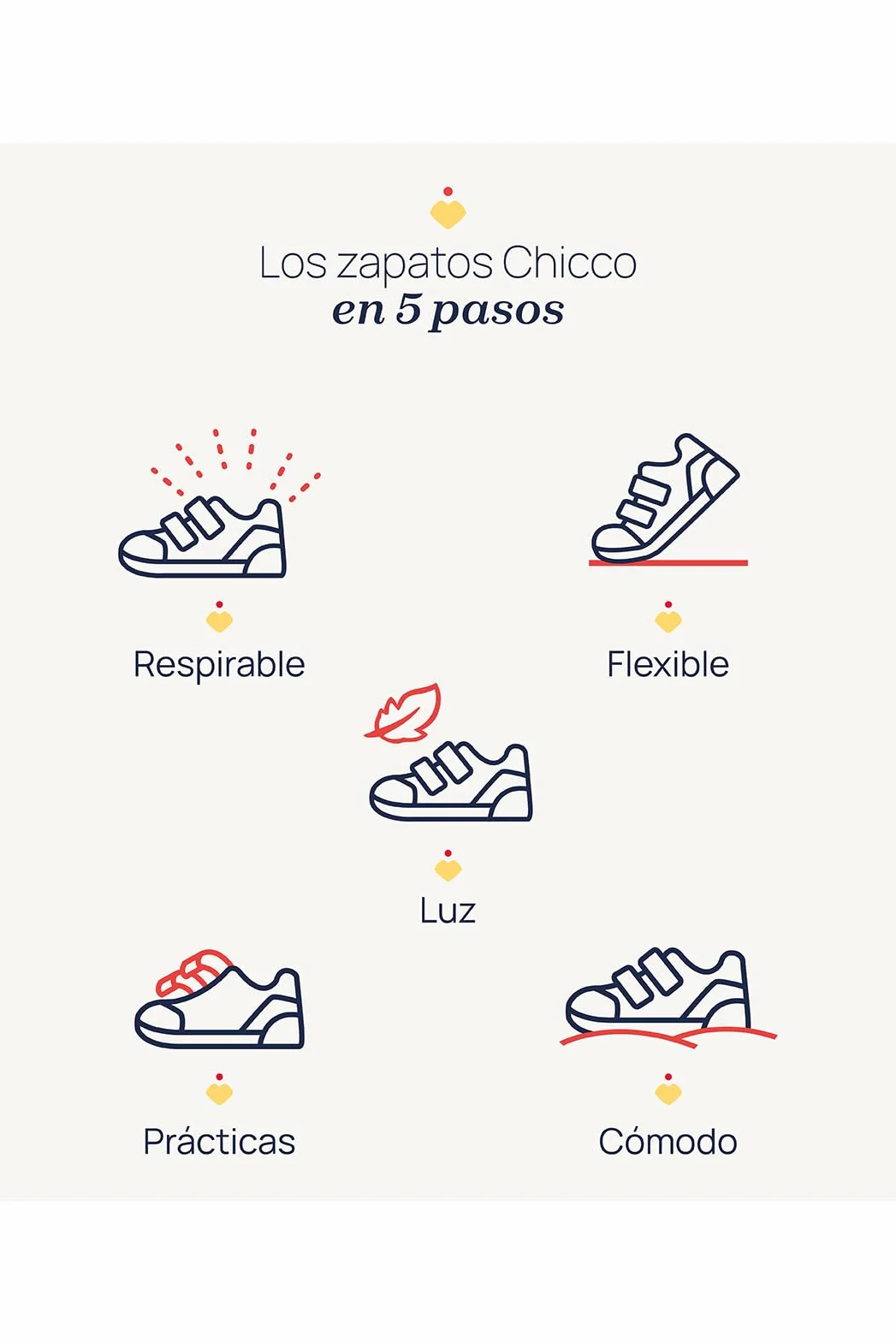 Chicco, Sandalias Niña y Niño con Cierre Doble, Ideales para la Playa y la Piscina, Zapatos para Niñas y Niños, Designed in Italy