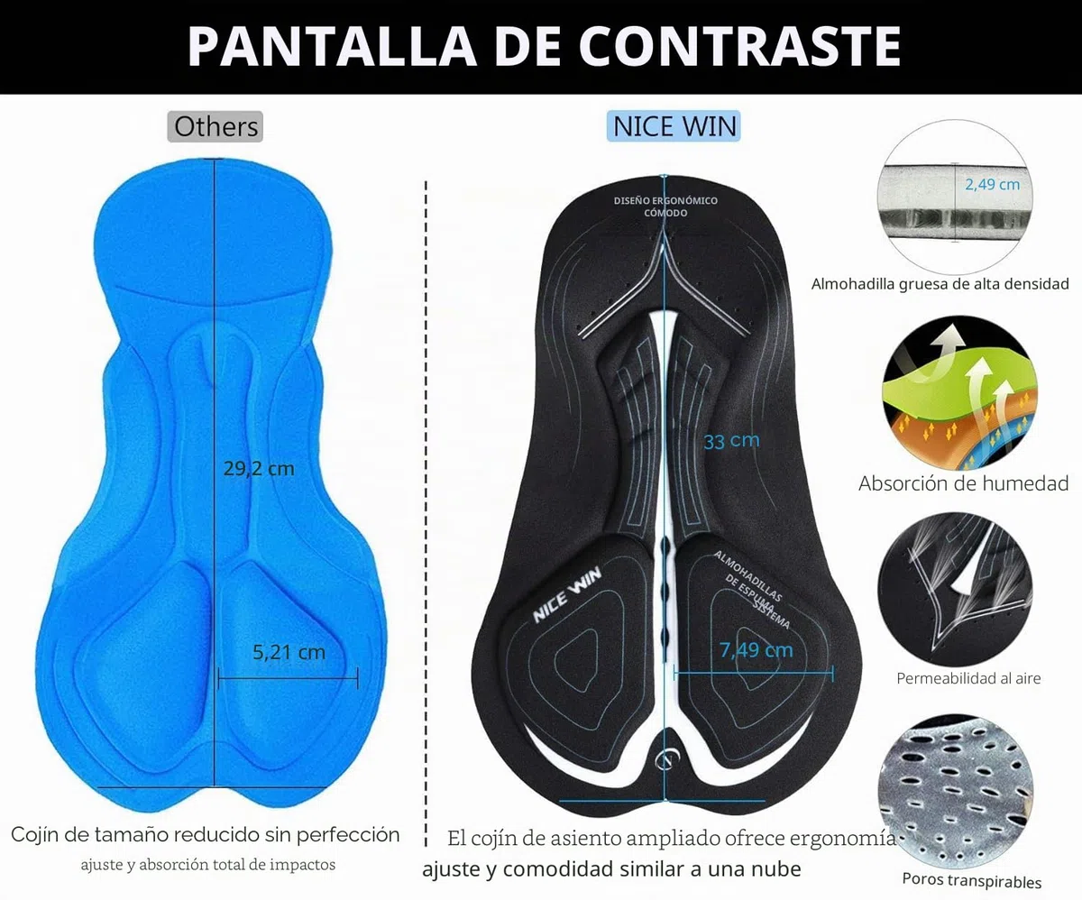 NICEWIN Ropa Interior de Ciclismo para Hombre Pantalones Cortos de compresión Acolchados en 3D MTB Bicicleta Bicicleta Motocicleta